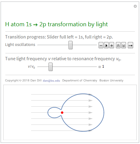 H atom 1s-2p transformation by light